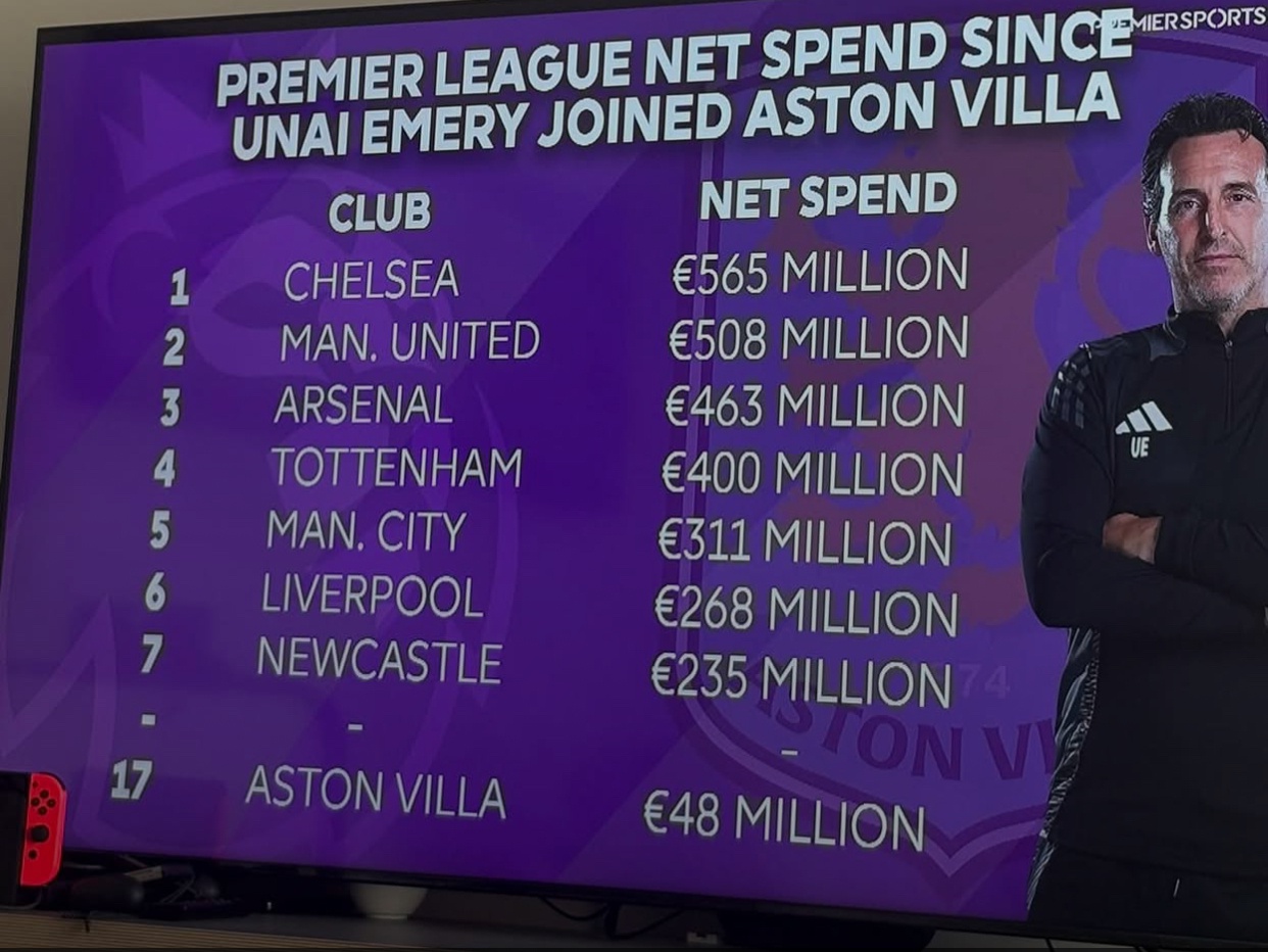 Arsenal tomorrow, tosh talk on title and match facts from the BBC